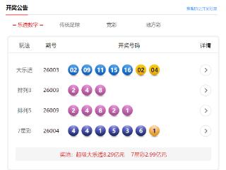 1月9日体彩中奖号码