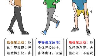 2026体育“科”代表越“冻”越要动强度要合适