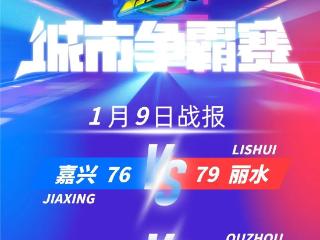 丽水、衢州拿下客场胜利！本周末“浙BA”还有5场精彩赛事