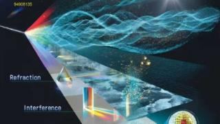 当科学成为产业的语言:从光谱技术的全景比较,看“中国原创”的力量