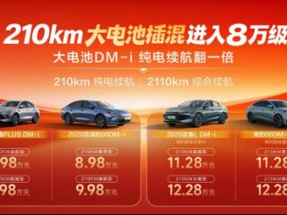 比亚迪推出大电池DM-i车型，纯电续航翻一倍，8.98万元起！