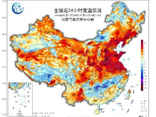 全国大范围回暖！河北本周气温波动明显，大风+降雪+降温，未来三天……