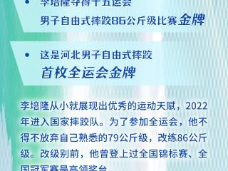 长图丨致敬！赛场荣光 燕赵力量