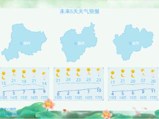 或冲击25℃，浙江的三九天暖成三月天