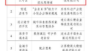 江苏省公布新一批公共数据“跑起来”场景实践案例南京江宁区AI赋能精准招商应用场景入选