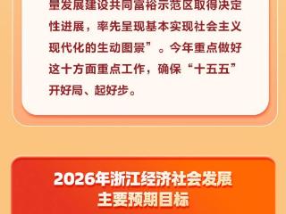 开好局、起好步 2026年浙江这样干