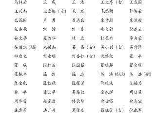 浙江省第十四届人民代表大会第四次会议主席团和秘书长名单