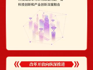一图读懂：长春市“十五五”高质量发展新蓝图