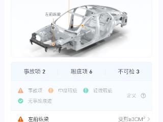 消费者怀疑在优信拍平台购买的二手车为事故车 记者介入 平台与消费者就补偿达成一致