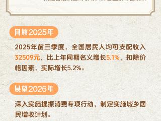 学习时节丨总书记关心“小家”这些事