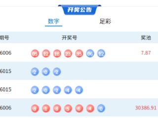 1月15日体彩中奖号码