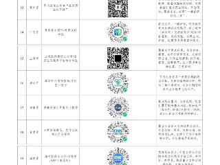 医保药品比价小程序全国全部上线 买药再也不花冤枉钱