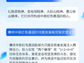 理响中国·AI说|赓续中原红色基因 激发河南高质量发展新动能