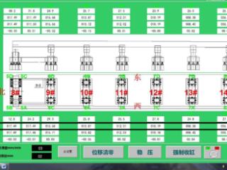 “基于全方位自动化智能监测多临空面桥梁同步顶升施工技术”助力胶东要道建成通车