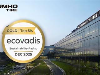 锦湖轮胎连续两年获得EcoVadis金牌认证 全球ESG竞争力得到认证
