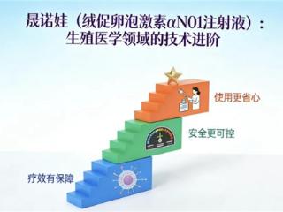 晟诺娃——以科技，致新生！