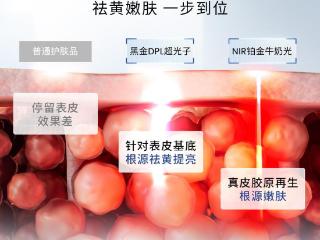 居家抗衰美容仪推荐：光疗核心逻辑