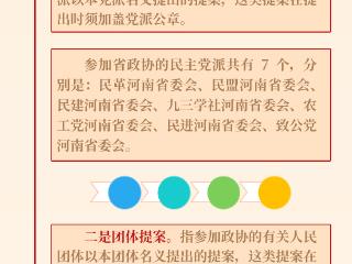 提案锦囊·政协委员履职手册丨什么时候提交提案？谁能撰写提案？