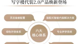 产品力越秀写字楼代装2.0产品焕新登场:四大价值赋能企业全生命周期成长