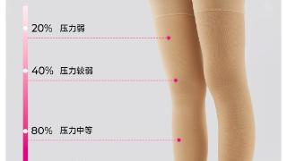 2026静脉曲张袜测评:medi迈迪让你告别腿部肿胀与疲劳
