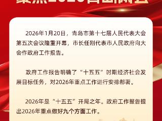 报告解读 | “九个新”！青岛市政府工作报告划“重点”