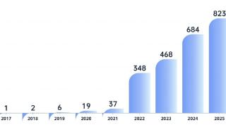 发明专利2000+ 吉林大学2025专利报告发布彰显创新硬实力