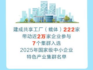 长图·2025河北经济数据解读丨工业生产较快增长！2025年河北规上工业增加值同比增长7.9%