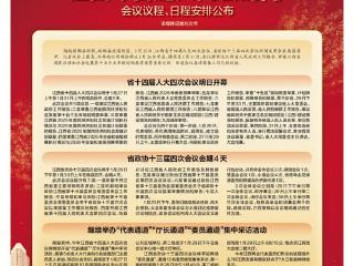 江西今日进入两会时间