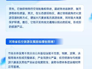 理响中国·AI说|河南省低空旅游发展的困境及对策