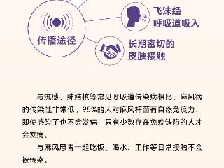 别怕！这种病，没那么容易传染