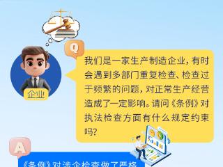 强化法治保障 营造公平公正法治环境丨条例划重点③