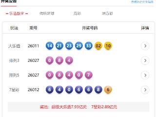 1月27日体彩中奖号码