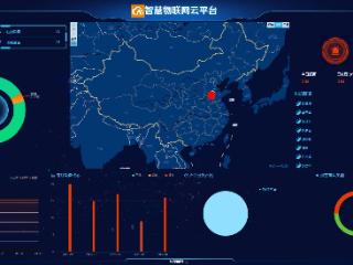 山东移动高唐分公司赋能高速环卫数智化管理