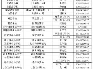 乳山市2025-2026学年度第二学期转学公告