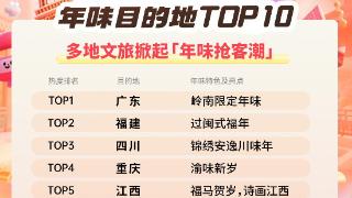 同程旅行：2026年春节多地掀起“年味抢客潮”