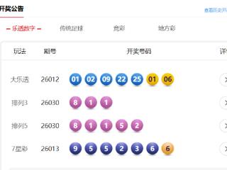 1月30日体彩中奖号码