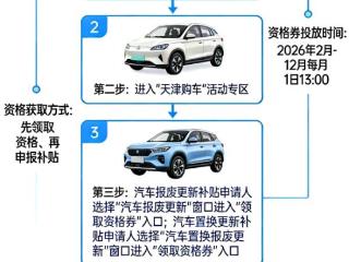 2026年天津市以旧换新补贴新政落地！一图读懂全品类补贴细则 扫码阅读手机版