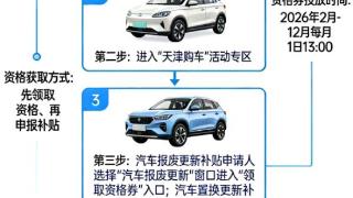 2026年天津市以旧换新补贴新政落地！一图读懂全品类补贴细则扫码阅读手机版
