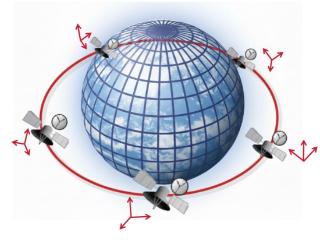 打破“禁戒定理” 中国科大提出不需要共同参考系的分布式量子传感协议