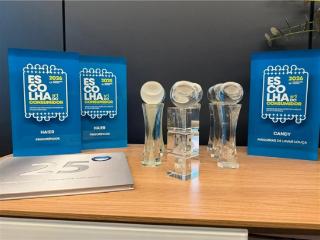 海尔、Candy获评葡萄牙消费者喜爱品牌