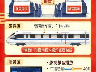 “刚刚好”的安静——全国铁路提供“静音车厢”服务列车将超8000列 扫码阅读手机版