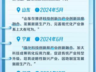 天天学习｜“破题”未来产业