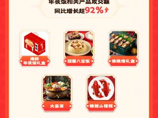 “智能化”家居年货受欢迎，擦窗机器人在抖音电商订单量同比增209%