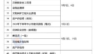 定了！2026年“考证”时间表公布