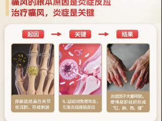 金蓓欣：一种对肾友好的新选择