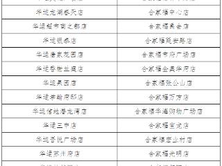 蚌埠启动春节期间“惠民菜篮子”运行机制