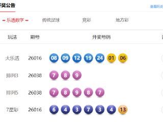 2月7日体彩中奖号码