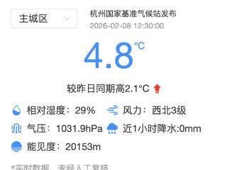 杭州明早-2℃，接着冲20℃……这个春节会很热吗？