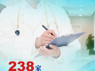从这组数，看懂河南如何守护“她”和娃