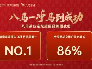 再度蝉联茶类目第一！八马茶业与京东用十四年“泡”出一壶共赢好茶